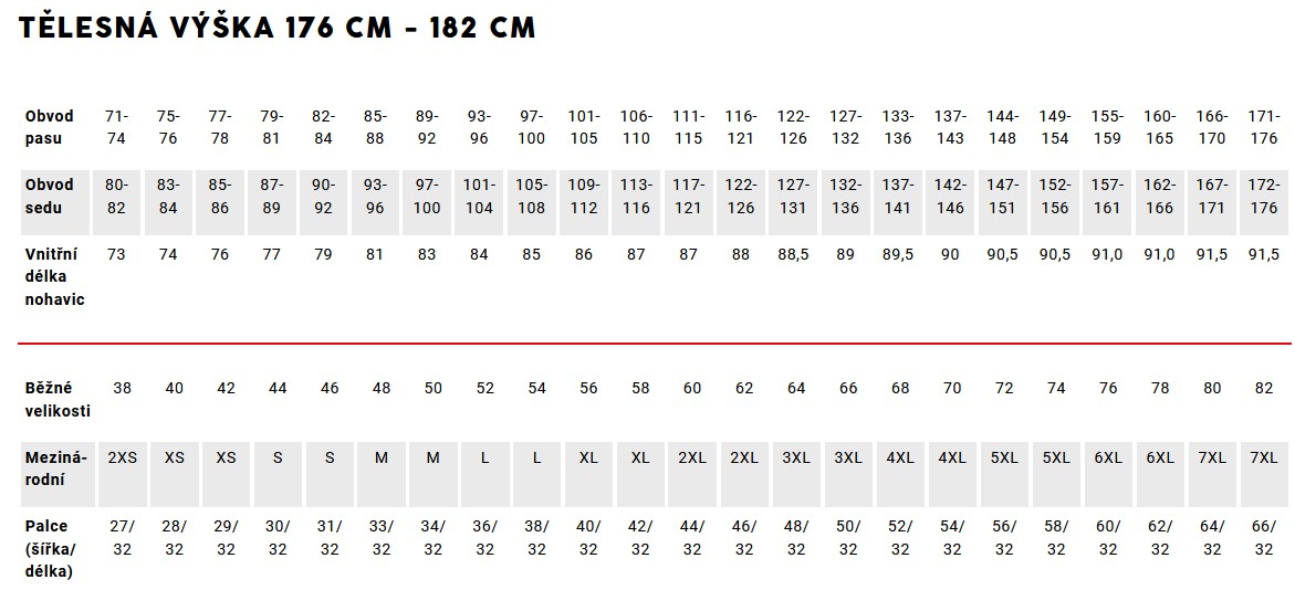 tab vel STRAUSS PÁNSKÉ KALHOTY I